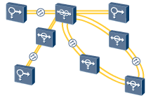 華為OSN1500,OptiX OSN1500組網類型(圖7)