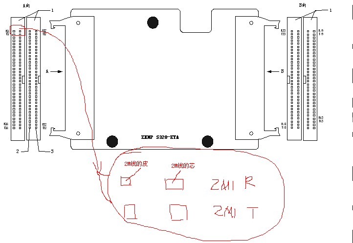某集團客戶中興S200上的2M業務割接到同站的中興S330上業務不通故障分析(圖2)