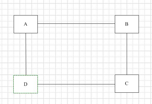 ZXMP S325網元脫管故障處理(圖1)