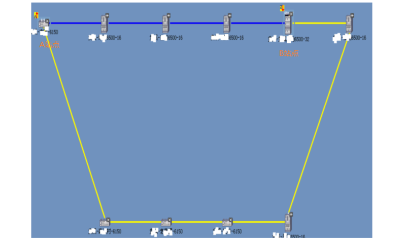 ZXCTN 6500-16承載OLT出現(xiàn)延時(shí)的案例(圖1)